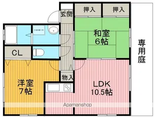 エイトハウス上野台【1階】の間取り