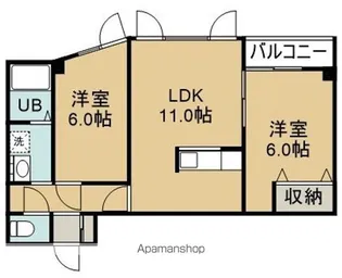 アーバンライフ神山【2階】の間取り