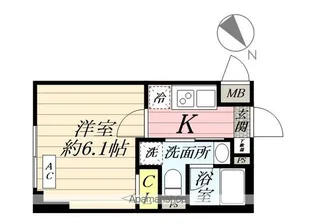 SHOKEN RESIDENCE横浜生麦Ⅲ【1階】の間取り