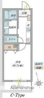 プルメリア阪大前【2階】の間取り