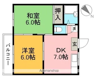 フォーブル田中【2階】の間取り