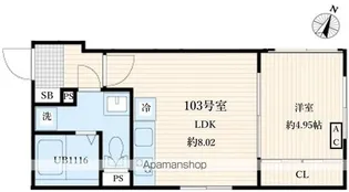 AGLAIA要町【103号室】の間取り