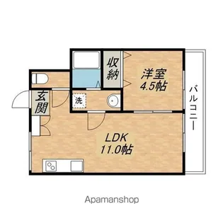 JKハイツ【201号室】の間取り