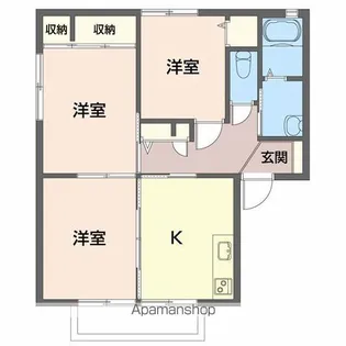 フラットすわB【2階】の間取り