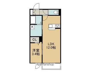 CLARIS SUMIYOSHI B【203号室】の間取り