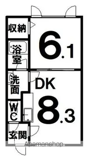 アーバンレガシー【201号室】の間取り
