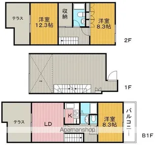 ゼファーヒル【1階】の間取り