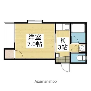 参川第2マンション【301.号室】の間取り