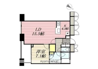 Dマークス西新宿タワー【26階】の間取り