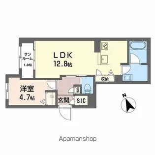 ネオ プレミアス【1階】の間取り