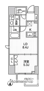 シーズンフラッツ両国【10階】の間取り