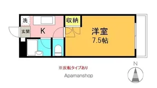 オーエスコーポ蔵前【2C号室】の間取り