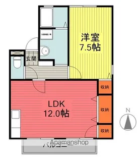 ラ・カンパーニュオオモリB【202号室】の間取り