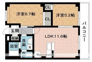 ミルト アヴェニュー【2階】の間取り