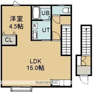 ASTI−NEO(アスティネオ)【201号室】の間取り