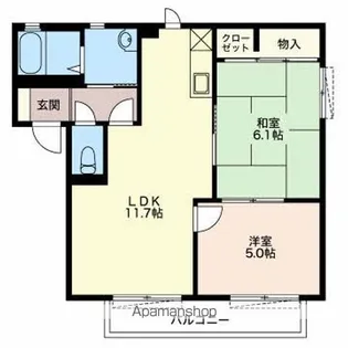 エメラルド ガーデンⅡ【201号室】の間取り