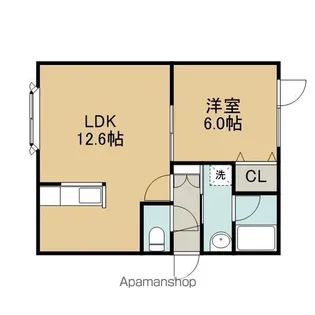 レインボーハウスヴィーナス【201号室】の間取り