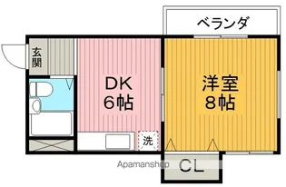 ベストレジデンス蛍池【2階】の間取り