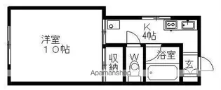 マグノリア【316号室】の間取り