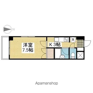 ベルメゾン久万ノ台【501.号室】の間取り