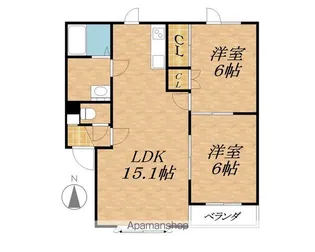 レジデンスプレール【2階】の間取り