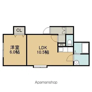 アルファステージ・ニコ【2階】の間取り