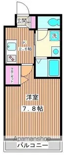ヴィラ・アクシス【2階】の間取り