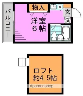 高円寺ヴィレッヂⅡ【2階】の間取り