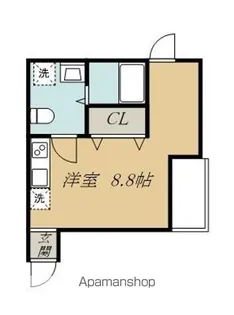 カンパーニ小田原【2階】の間取り