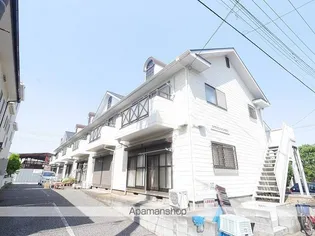 カナディアンハイツ中村Bの画像