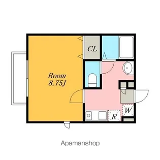 フォンテーヌ【1階】の間取り