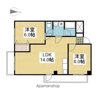 フジコビルB【301号室】の間取り