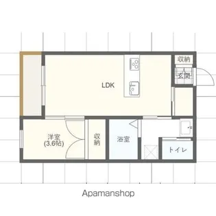 ミモザ館【103号室】の間取り