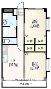 ビューシャトル【2階】の間取り