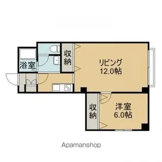 コーポSAH【201号室】の間取り