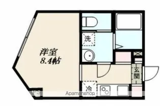 RA GRANDE板橋本町【403号室】の間取り