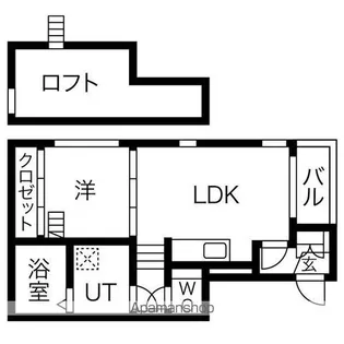 カーバンクル【202号室号室】の間取り