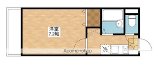 グリーンハウス【2階】の間取り
