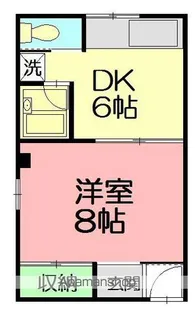湘南グリーンハイム【1D号室】の間取り