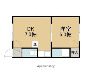 シャトーローザンヌ【201号室】の間取り