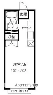 エステートピアMIKI【2階】の間取り