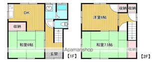 原田コーポ【7号室】の間取り