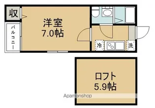サンシャイン河原町【1階】の間取り