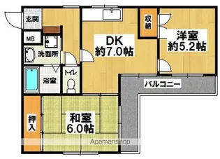 メゾンパークレット【201号室】の間取り