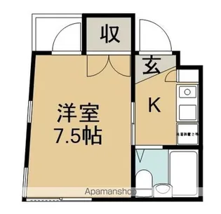 サティ南阿佐ヶ谷【202号室】の間取り