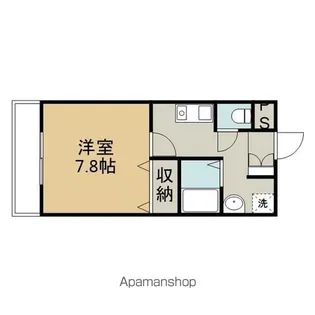 三和マンション【402号室】の間取り