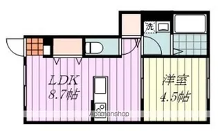 VILLA NATUR【106号室】の間取り