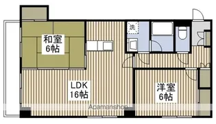 セゾン・ド・ロワール【3階】の間取り