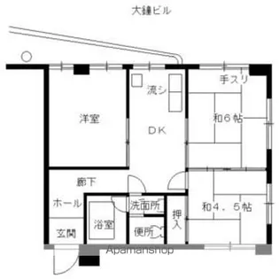 大鐘ビル【5階】の間取り
