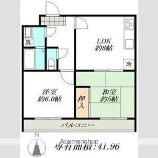 RESENCE SHINNISHI【2階】の間取り